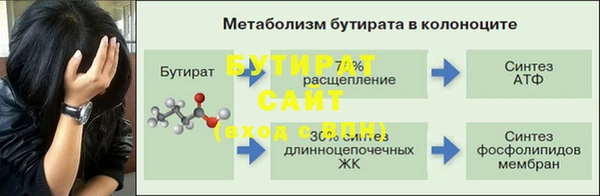 хмурый Заволжск